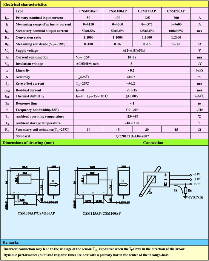 CSM200AP Closed Loop Hall Effect Current Sensors CSM200AP Closed Loop Hall Effect Current Sensors